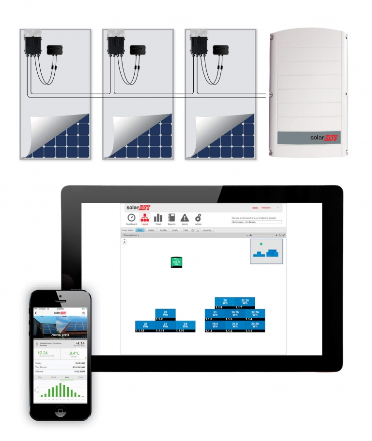26,1kWp rendszer